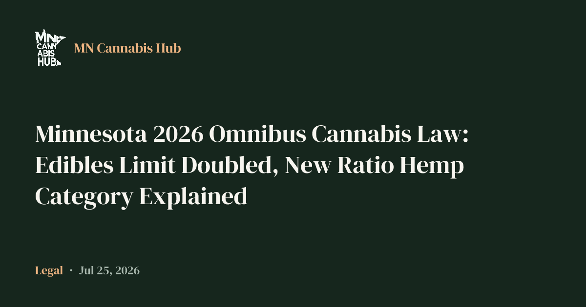 Minnesota 2026 Omnibus Cannabis Law: Edibles Limit Doubled, New Ratio Hemp Category Explained