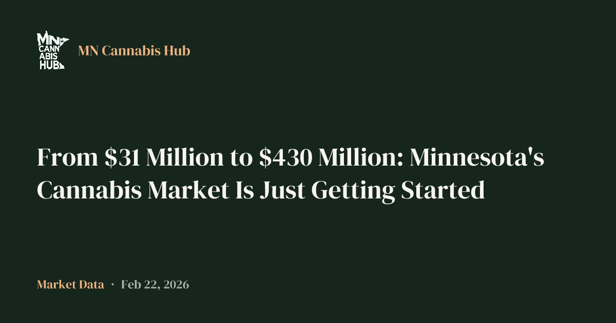 From $31 Million to $430 Million: Minnesota's Cannabis Market Is Just Getting Started