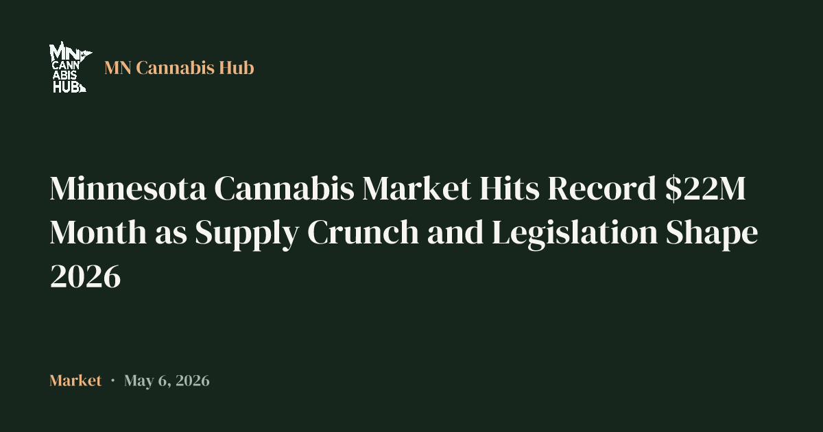 Minnesota Cannabis Market Hits Record $22M Month as Supply Crunch and Legislation Shape 2026