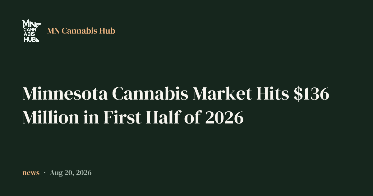 Minnesota Cannabis Market Hits $136 Million in First Half of 2026