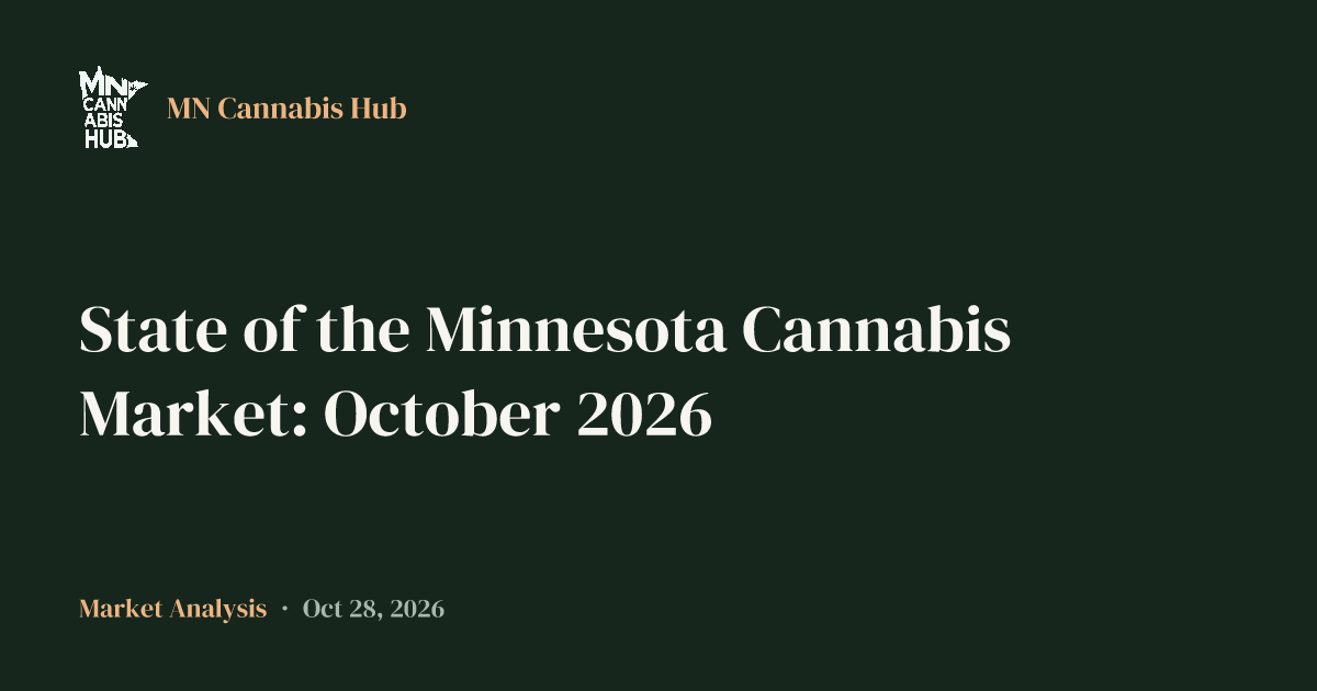 State of the Minnesota Cannabis Market: October 2026 - Minnesota cannabis news