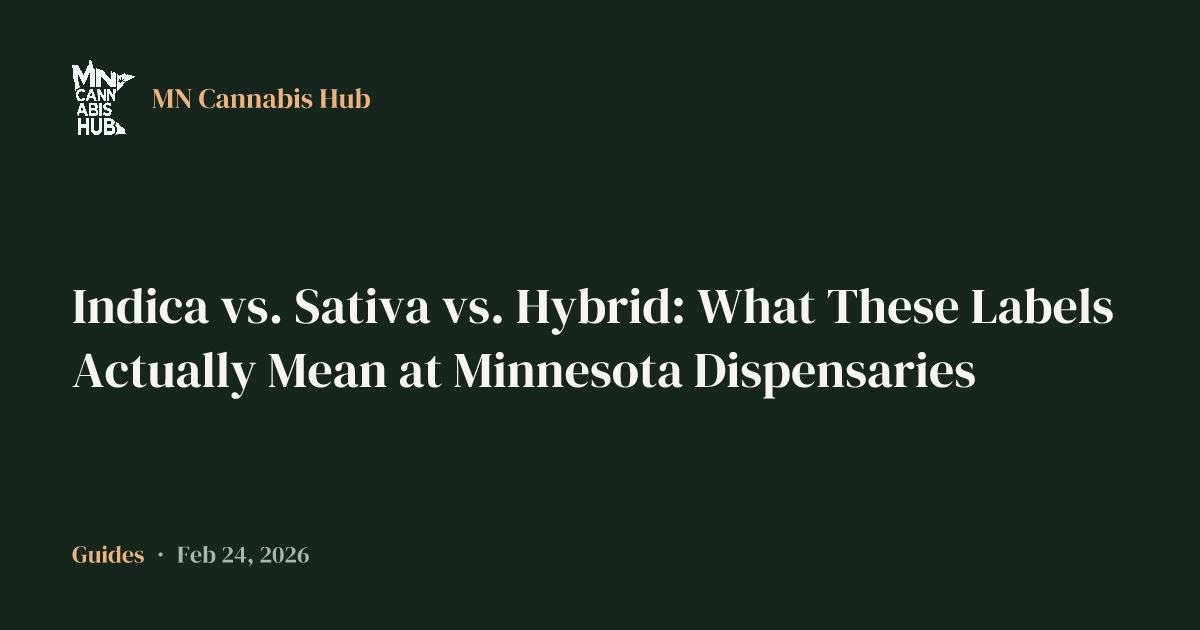 Indica vs. Sativa vs. Hybrid: What These Labels Actually Mean at Minnesota Dispensaries
