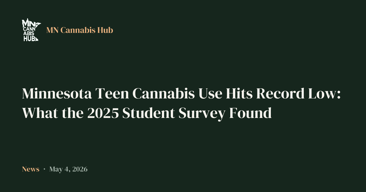 Minnesota Teen Cannabis Use Hits Record Low: What the 2025 Student Survey Found