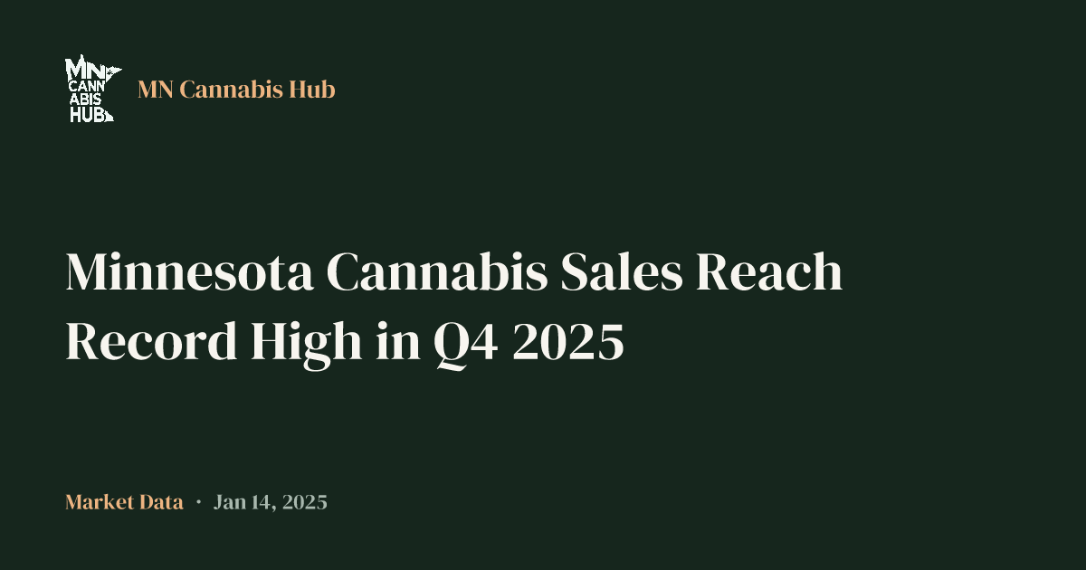 Minnesota Cannabis Sales Reach Record High in Q4 2025