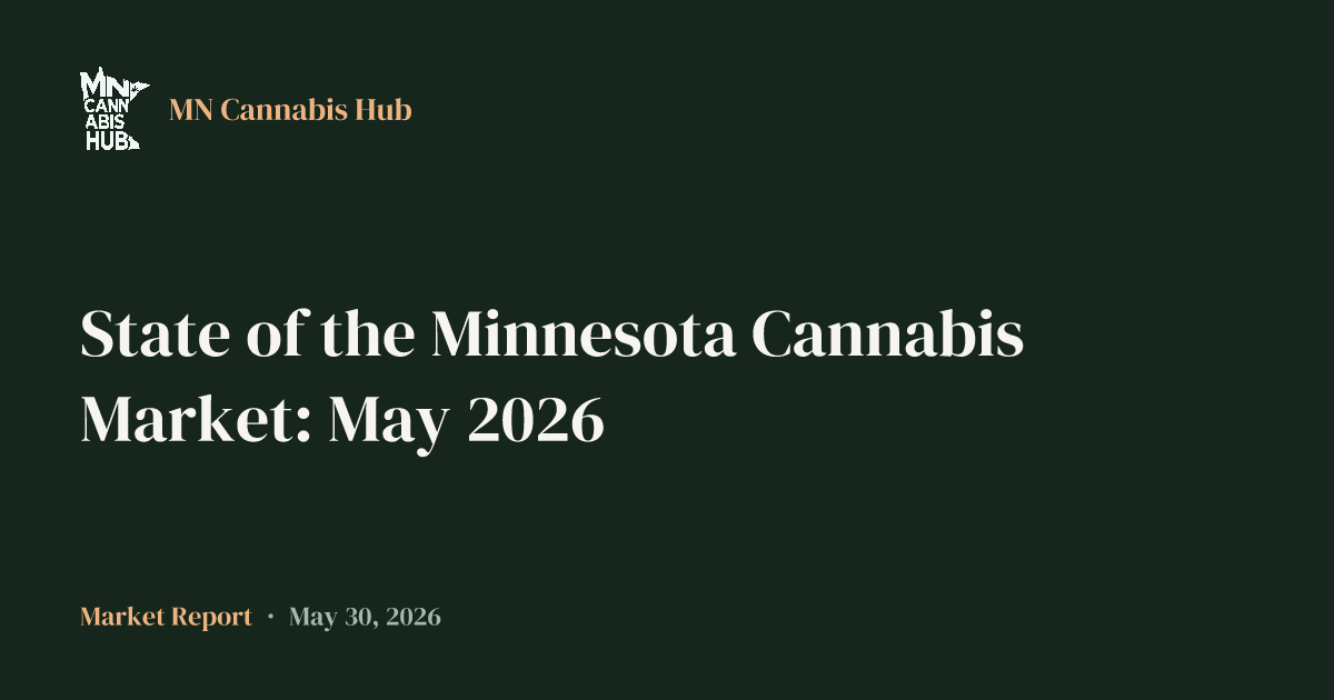 State of the Minnesota Cannabis Market: May 2026