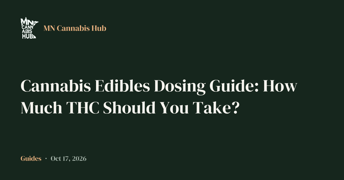 Cannabis Edibles Dosing Guide: How Much THC Should You Take?