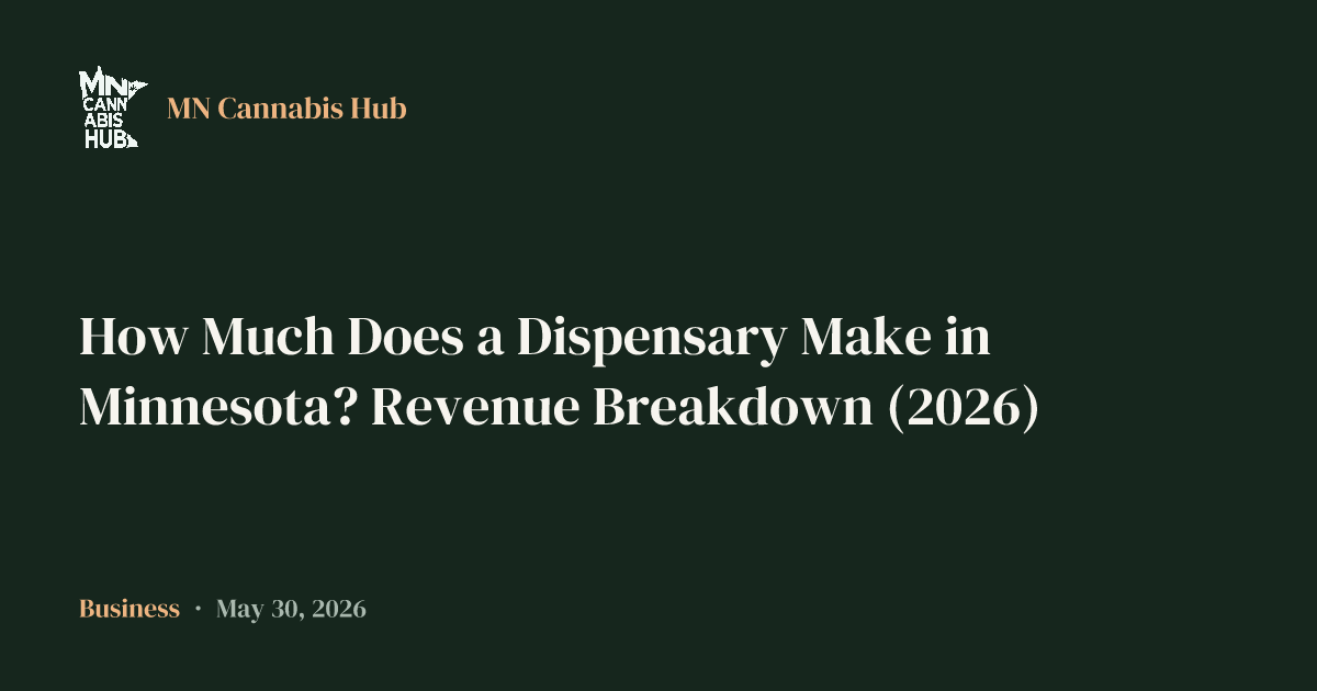How Much Does a Dispensary Make in Minnesota? Revenue Breakdown (2026)