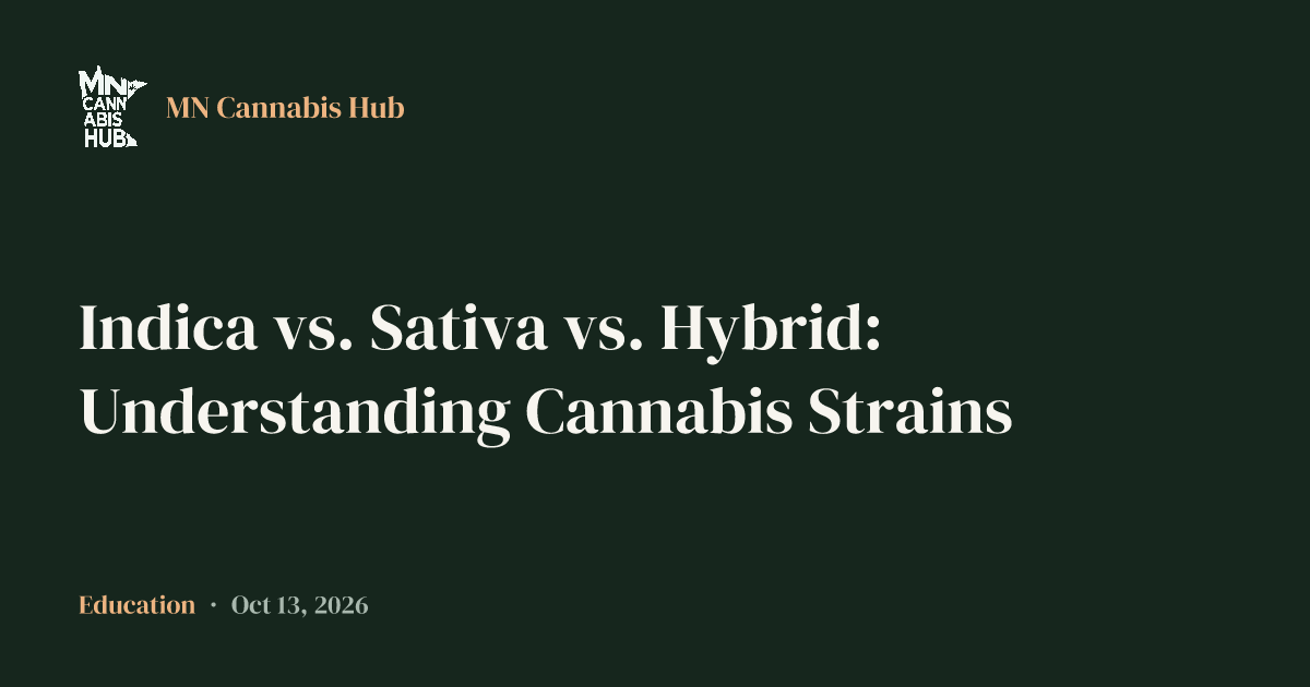 Indica vs. Sativa vs. Hybrid: Understanding Cannabis Strains