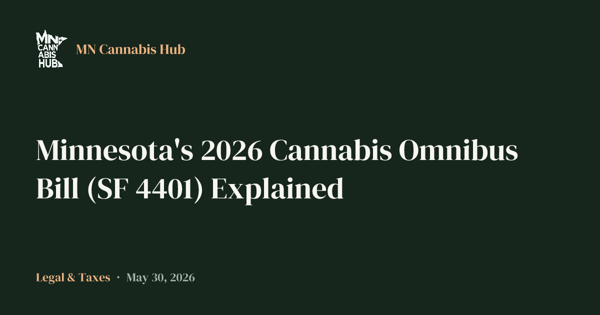 Minnesota's 2026 Cannabis Omnibus Bill (SF 4401) Explained