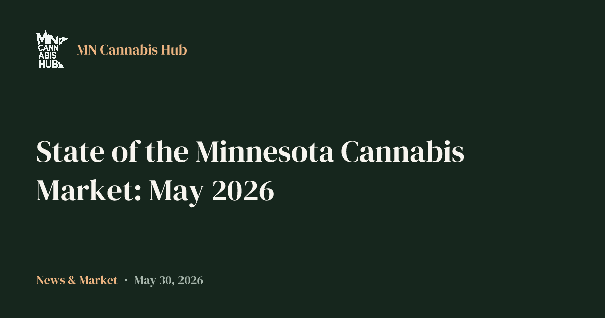 State of the Minnesota Cannabis Market: May 2026