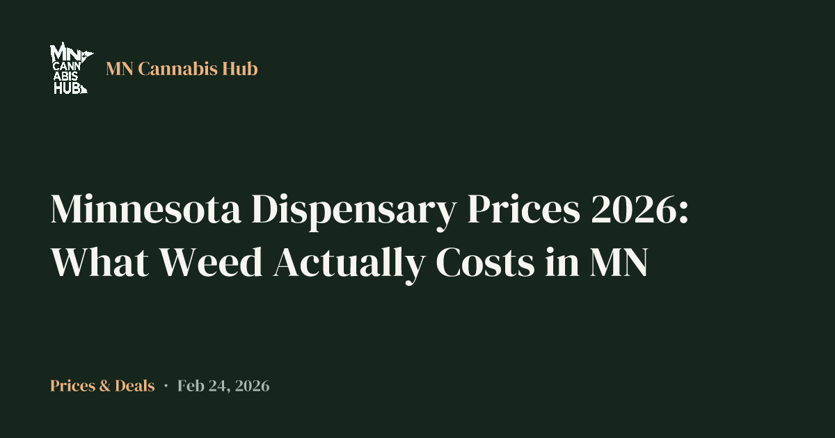 Minnesota Dispensary Prices 2026: What Weed Actually Costs in MN