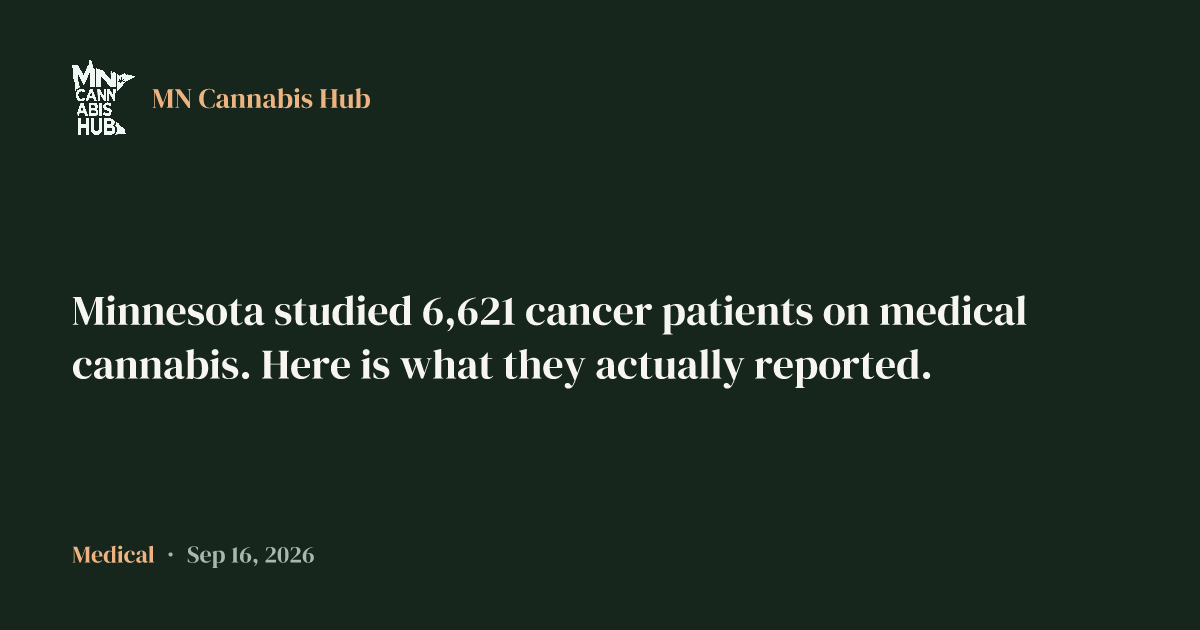 Minnesota studied 6,621 cancer patients on medical cannabis. Here is what they actually reported.