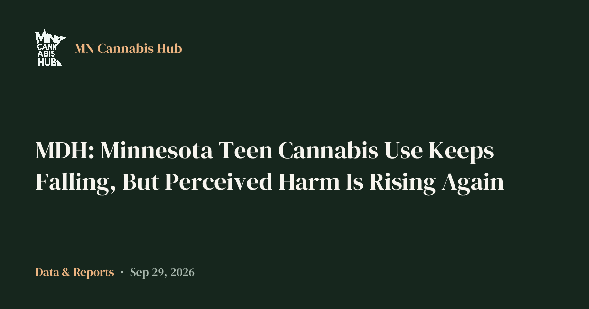 MDH: Minnesota Teen Cannabis Use Keeps Falling, But Perceived Harm Is Rising Again