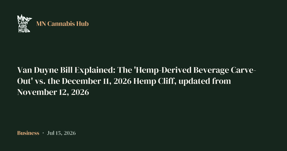 Van Duyne Bill Explained: The 'Hemp-Derived Beverage Carve-Out' vs. the December 11, 2026 Hemp Cliff, updated from November 12, 2026